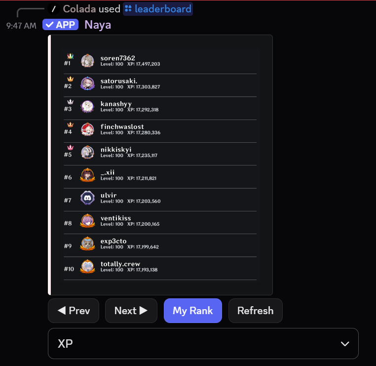 Leveling module preview